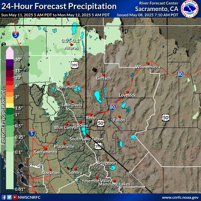 Precipitation Forecast