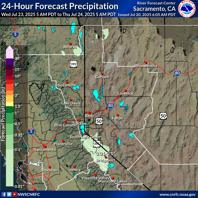 Precipitation Forecast