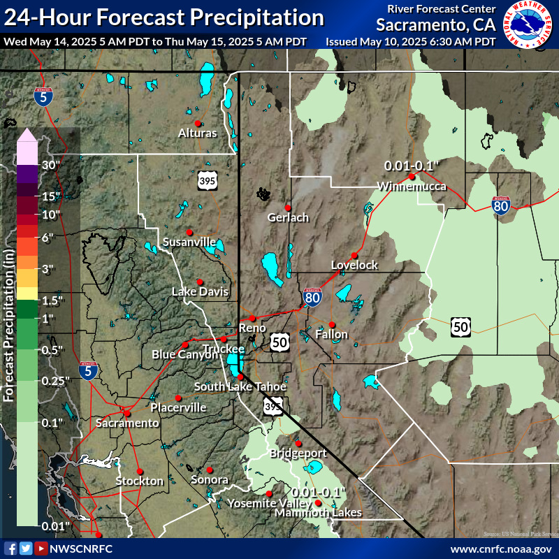 Precipitation Forecast