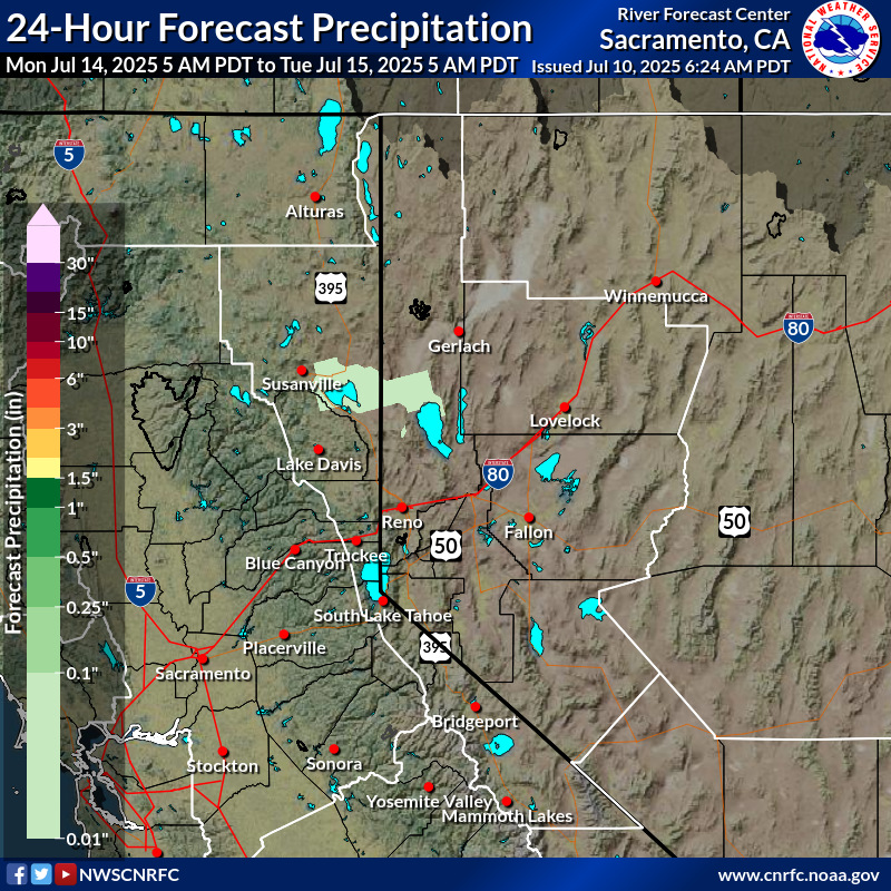 Precipitation Forecast