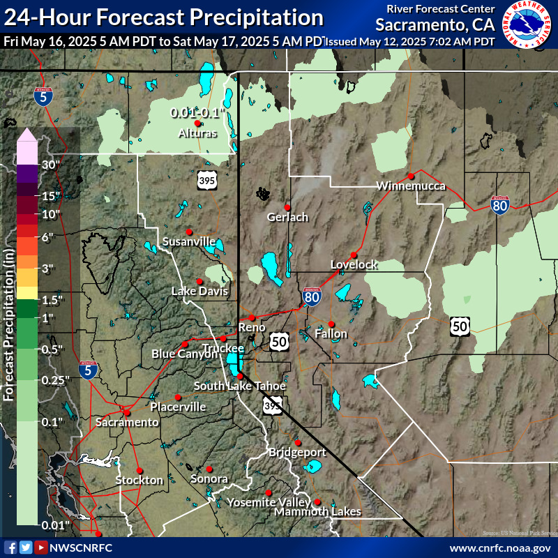 Precipitation Forecast