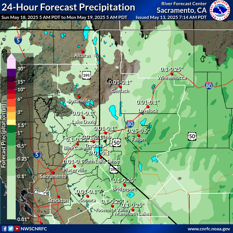 Precipitation Forecast