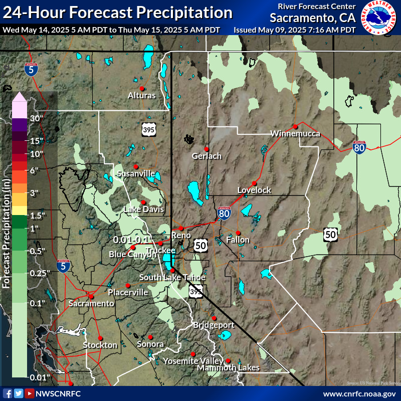 Precipitation Forecast