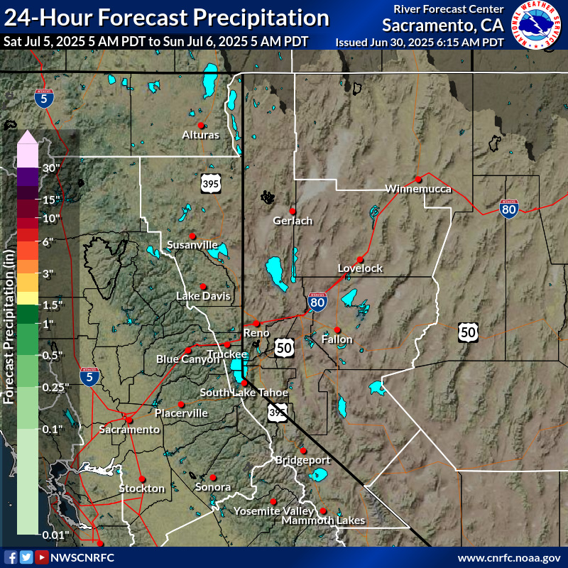 Precipitation Forecast