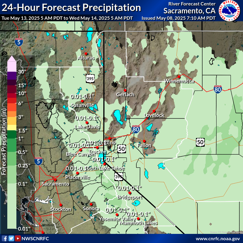 Precipitation Forecast