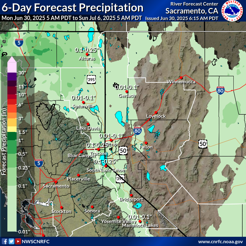Precipitation Forecast