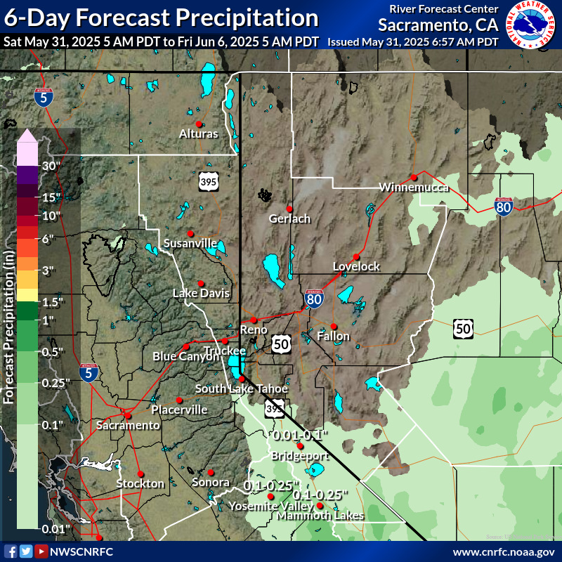 Precipitation Forecast