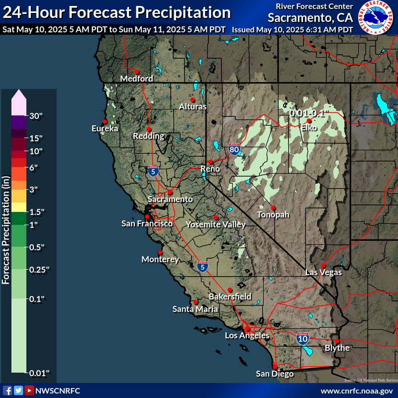 Precipitation Forecast