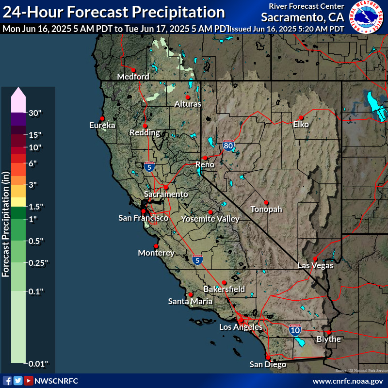 Precipitation Forecast