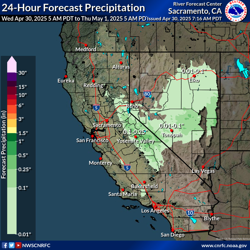 Precipitation Forecast