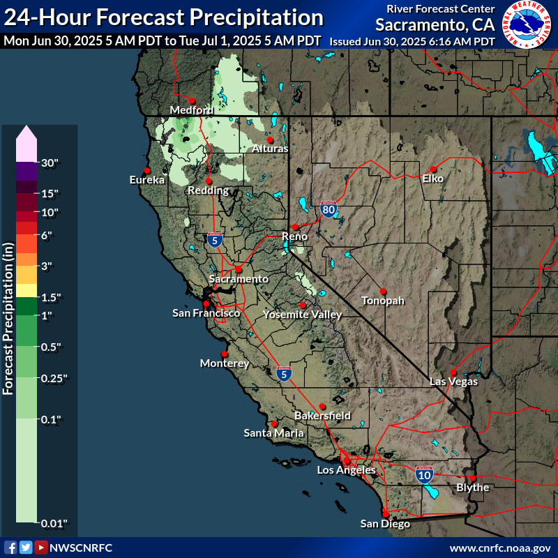 Precipitation Forecast