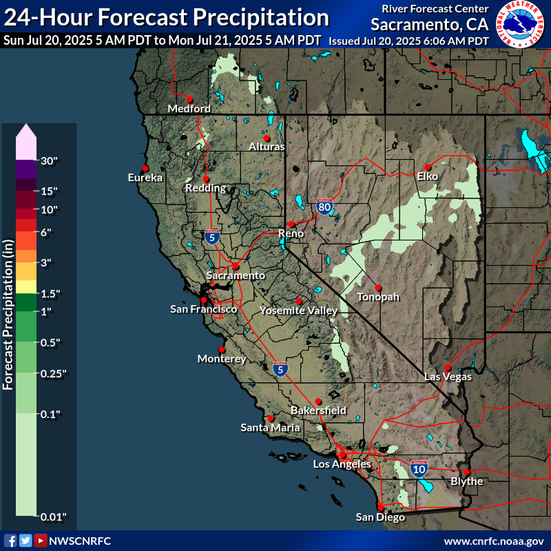 Precipitation Forecast
