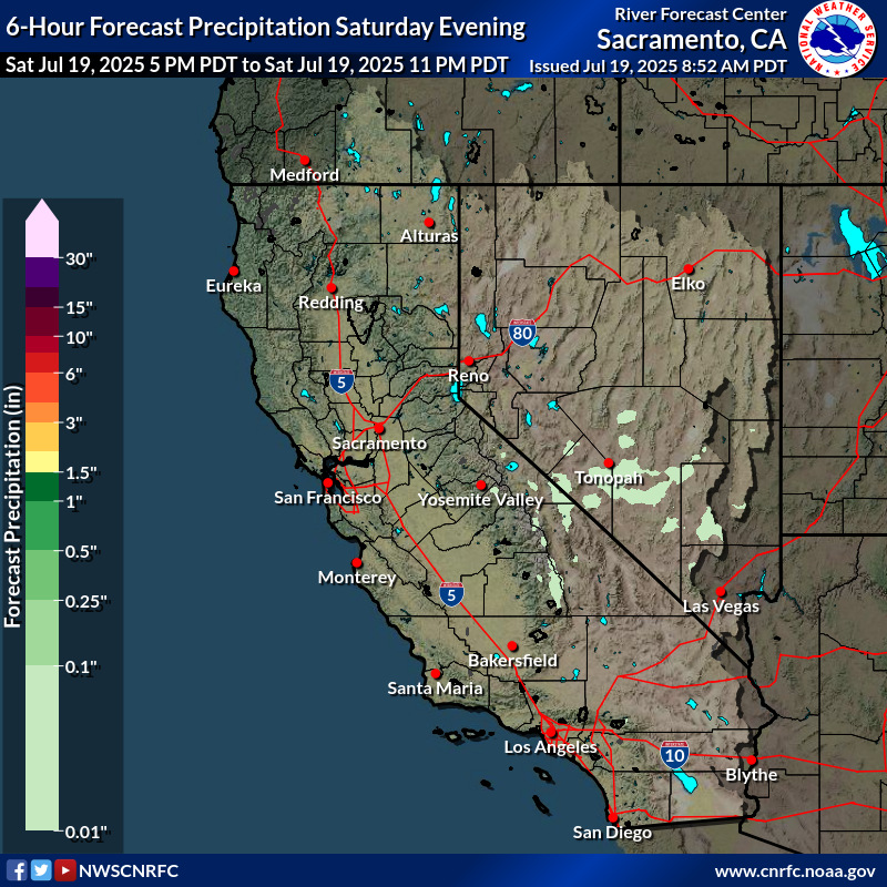 Precipitation Forecast