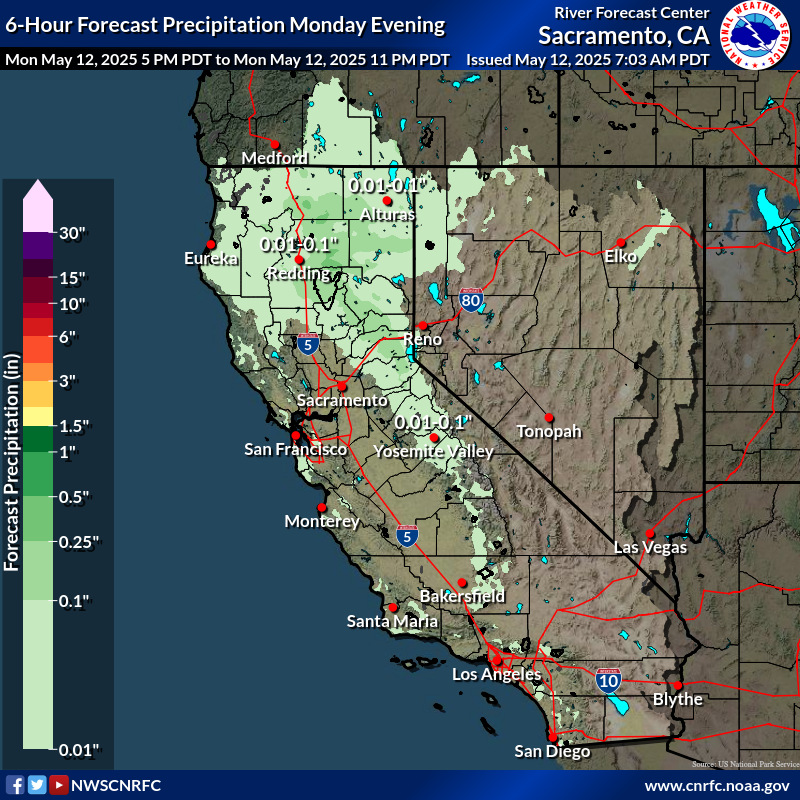 Precipitation Forecast