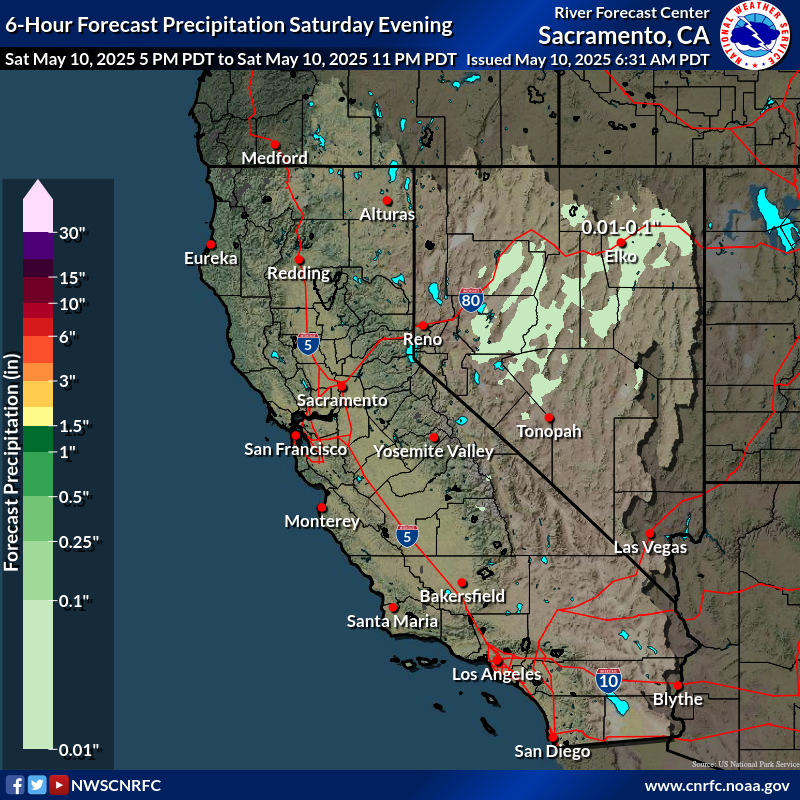 Precipitation Forecast