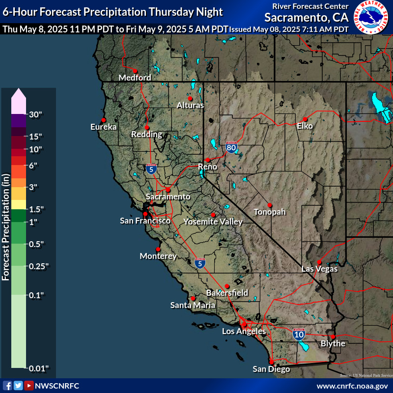Precipitation Forecast