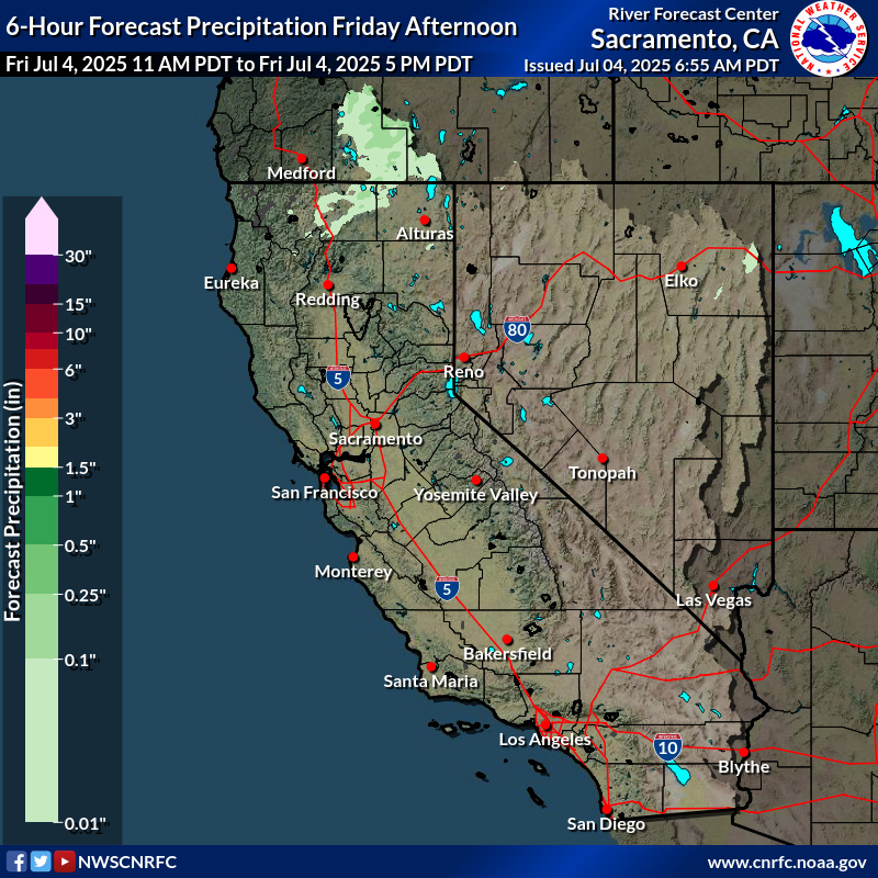Precipitation Forecast