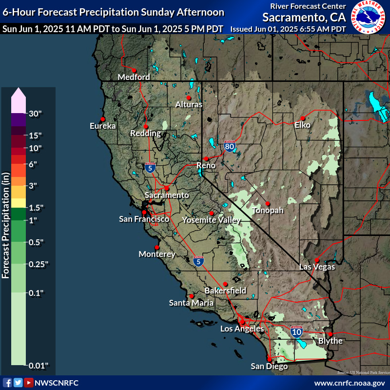Precipitation Forecast