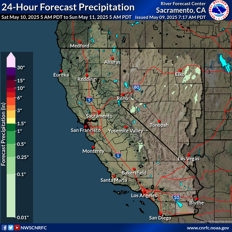 Precipitation Forecast