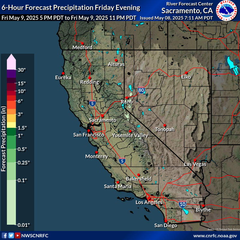 Precipitation Forecast