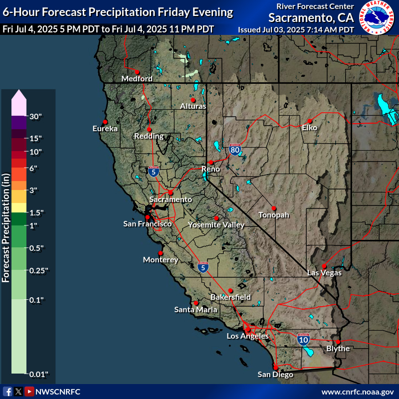 Precipitation Forecast