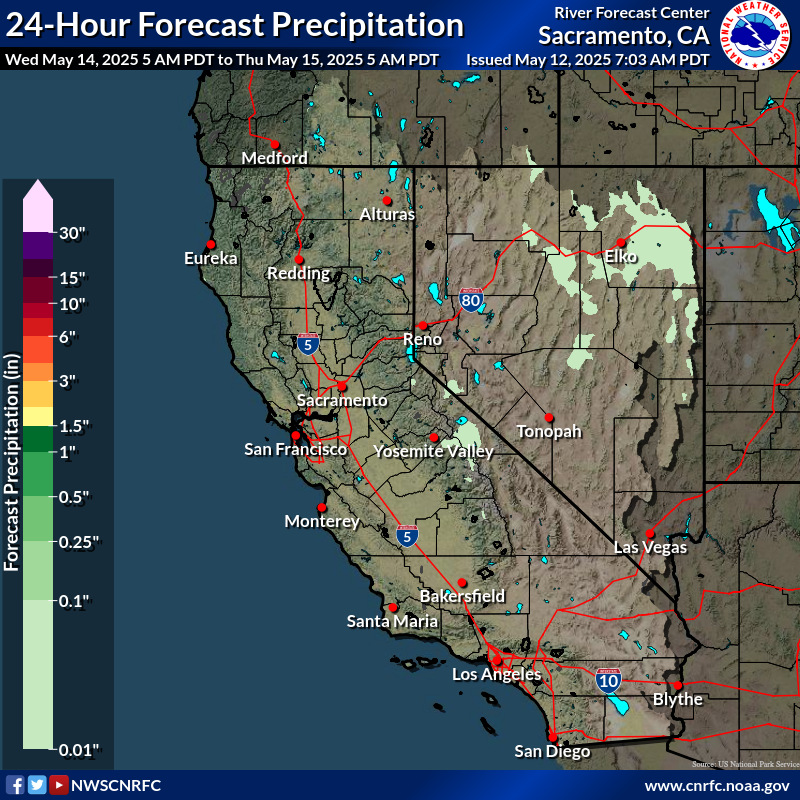 Precipitation Forecast