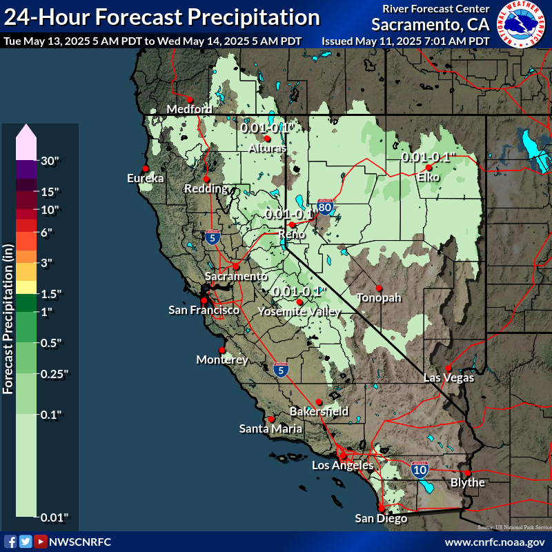 Precipitation Forecast