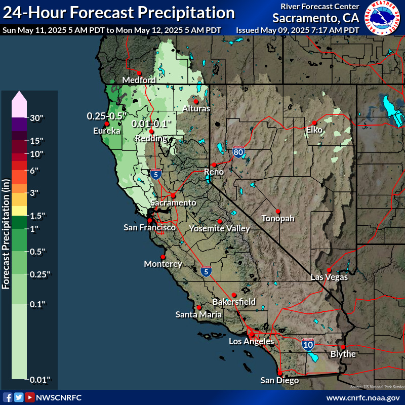 Precipitation Forecast