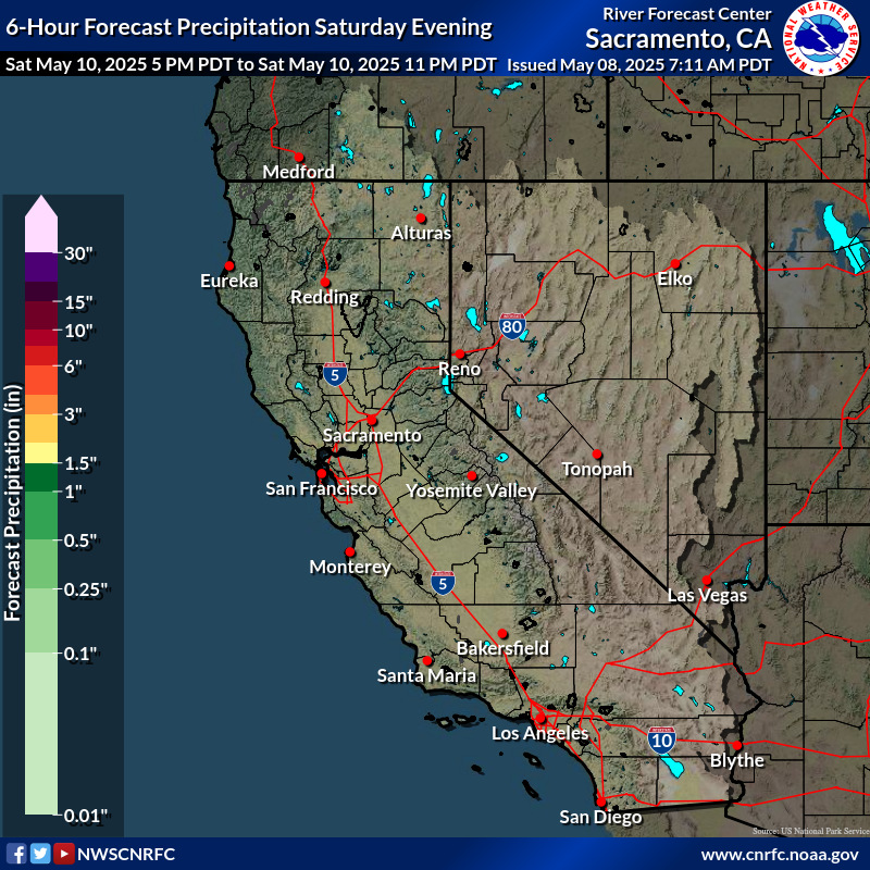 Precipitation Forecast
