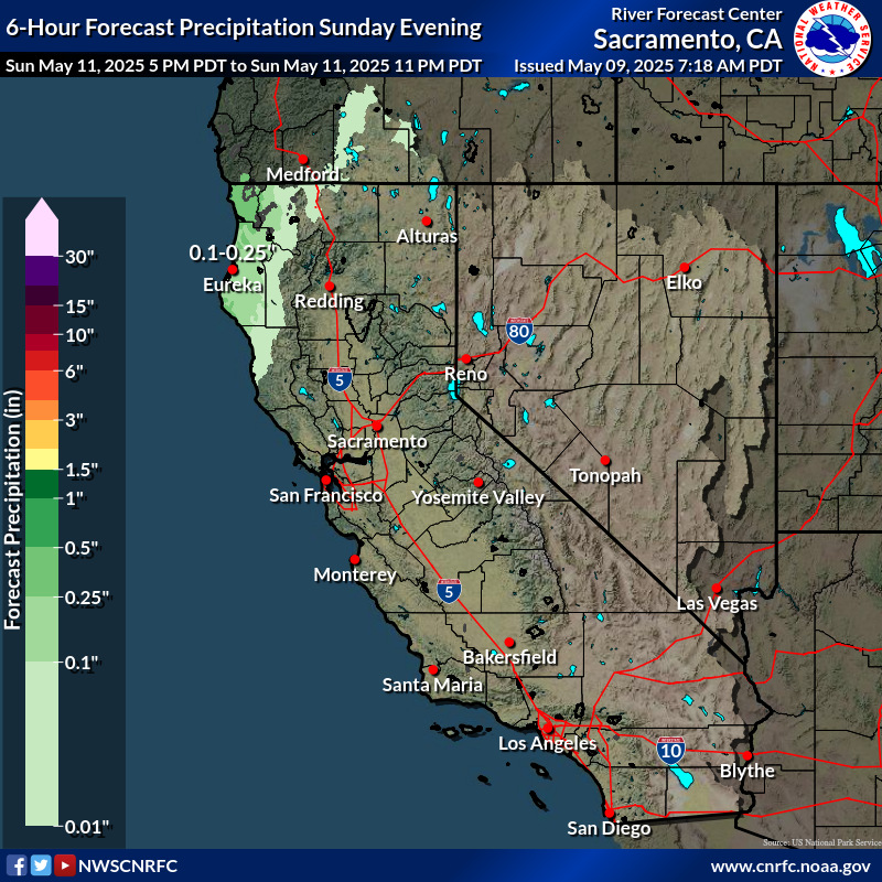 Precipitation Forecast