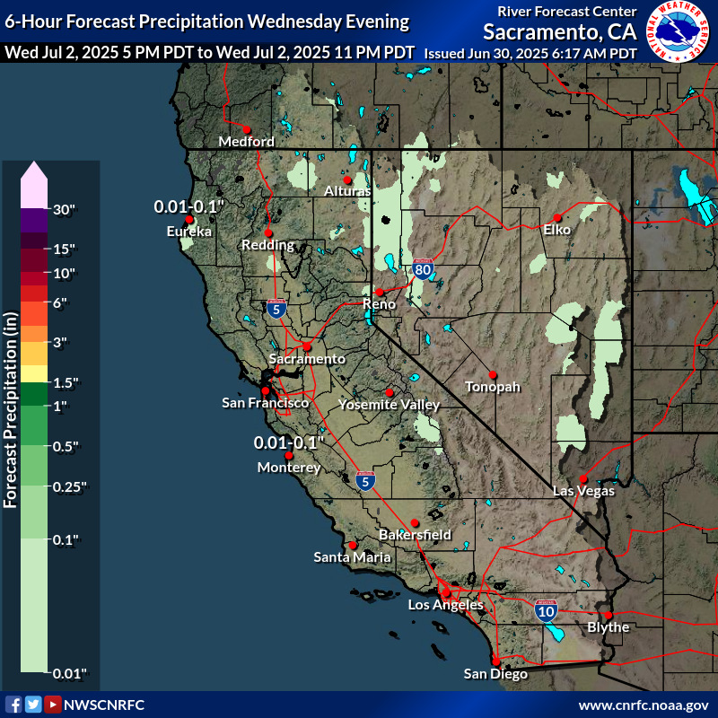 Precipitation Forecast