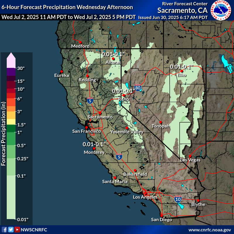 Precipitation Forecast