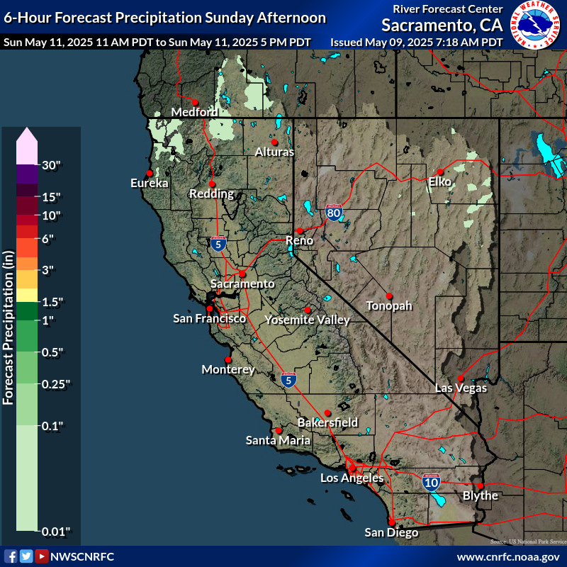 Precipitation Forecast