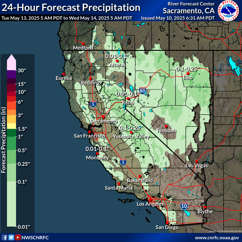 Precipitation Forecast