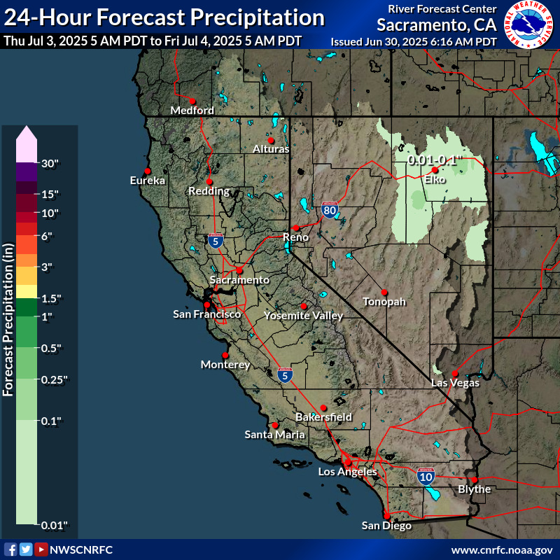 Precipitation Forecast
