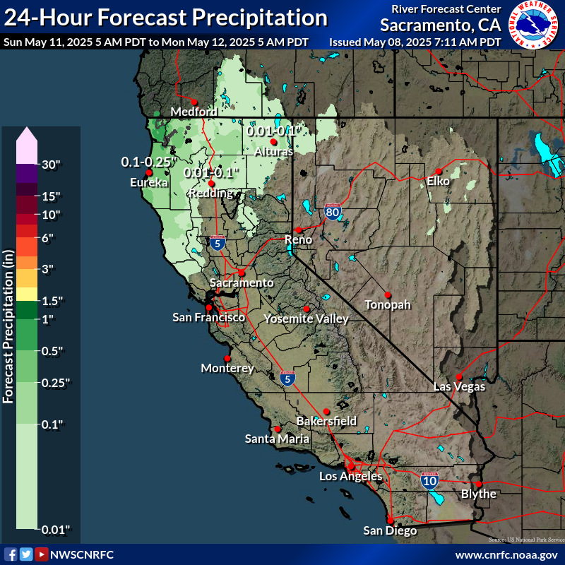 Precipitation Forecast