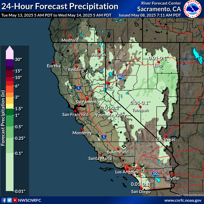 Precipitation Forecast