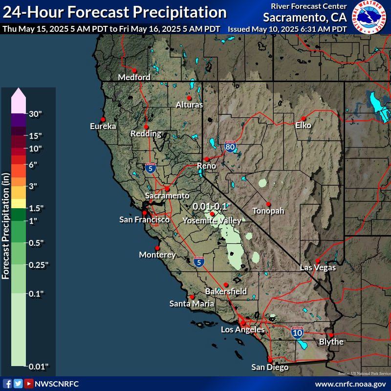 Precipitation Forecast