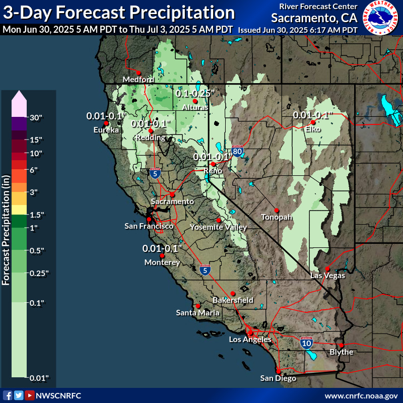 Precipitation Forecast
