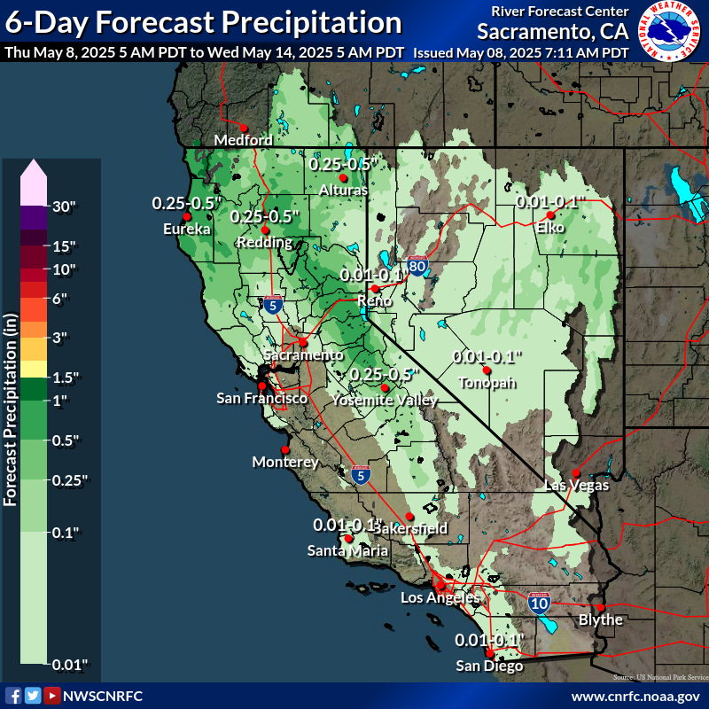 Precipitation Forecast