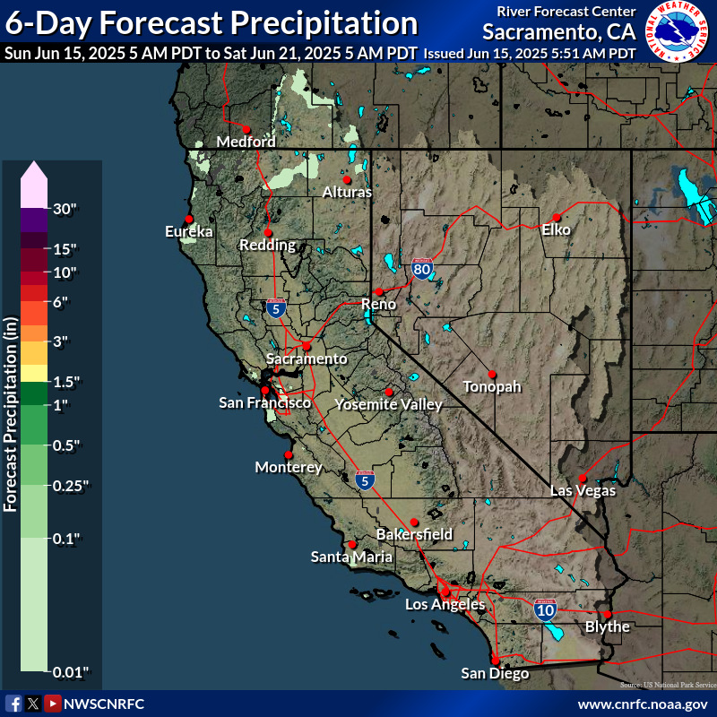 Precipitation Forecast