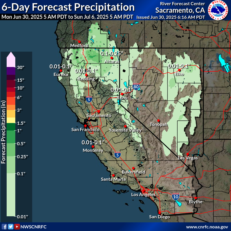 Precipitation Forecast