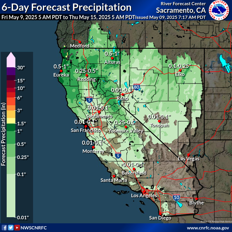 Precipitation Forecast