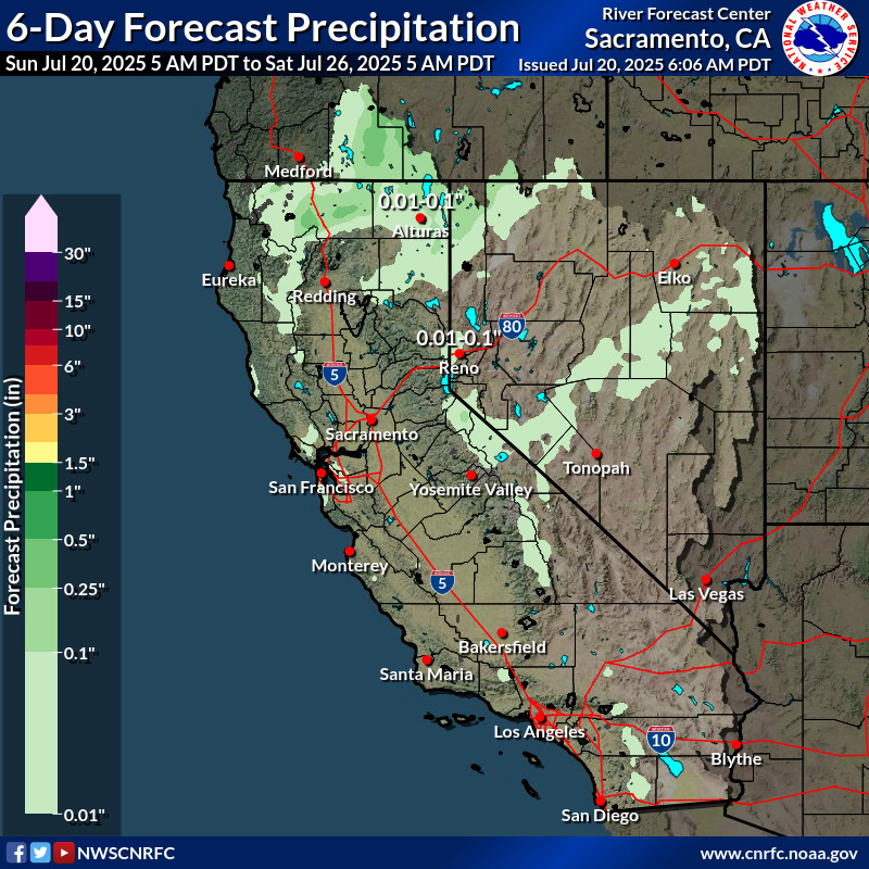 Precipitation Forecast