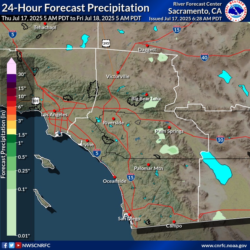 Precipitation Forecast