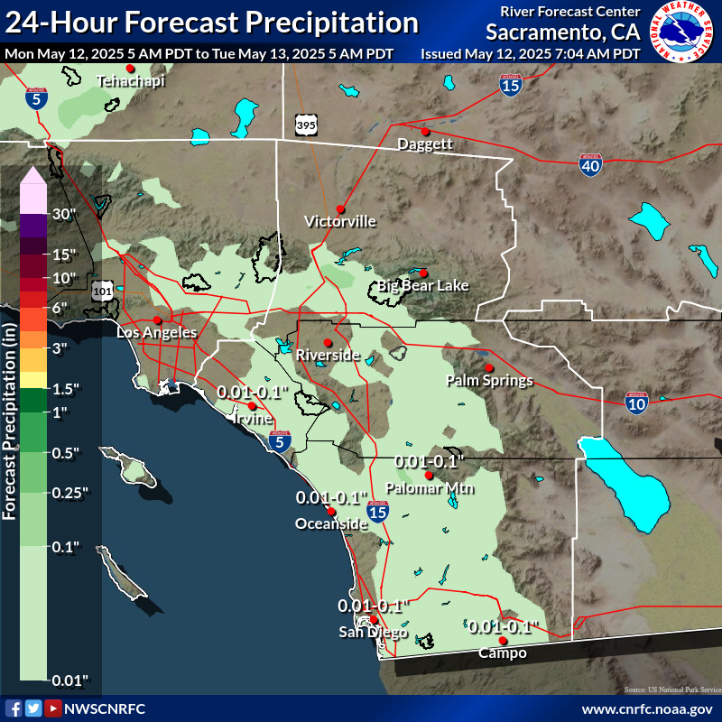 Precipitation Forecast