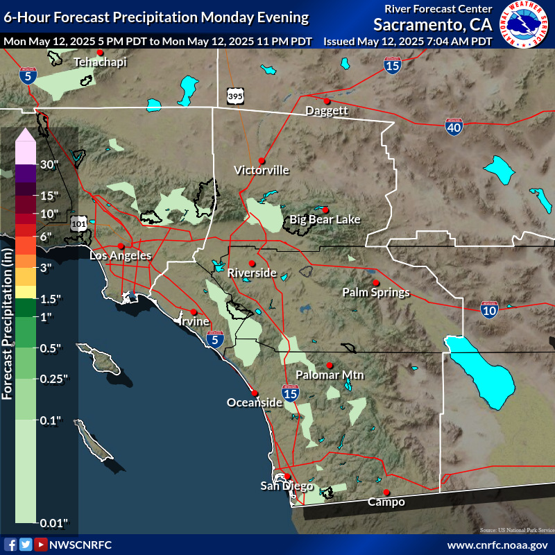 Precipitation Forecast