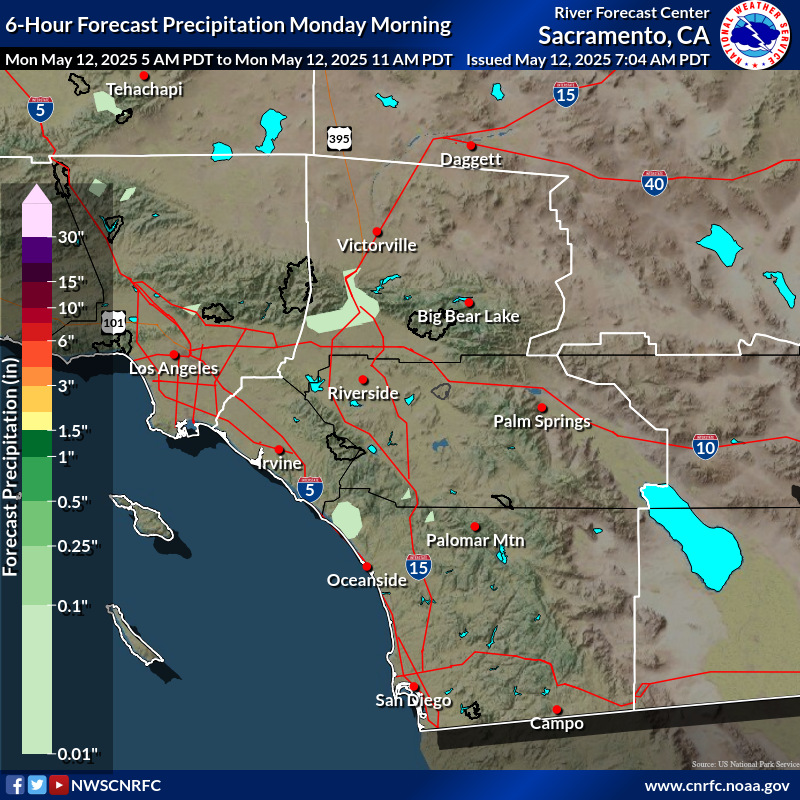 Precipitation Forecast