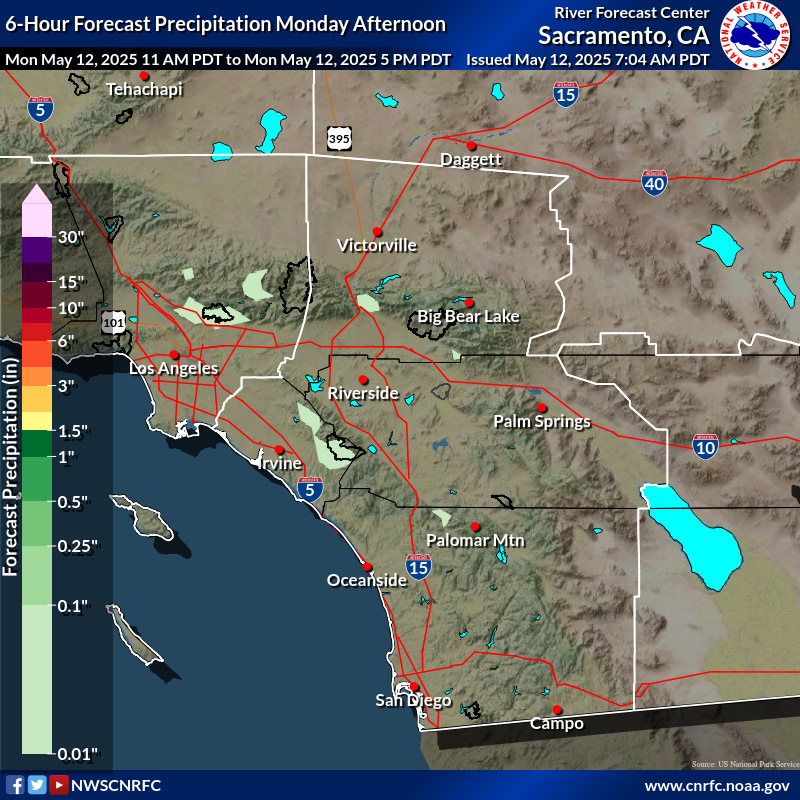 Precipitation Forecast