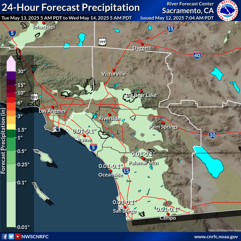 Precipitation Forecast